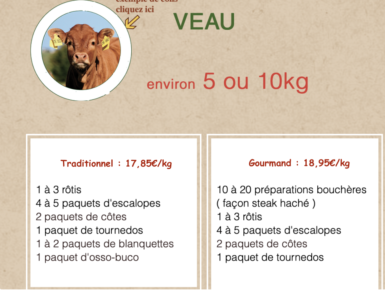 descriptif colis de veau